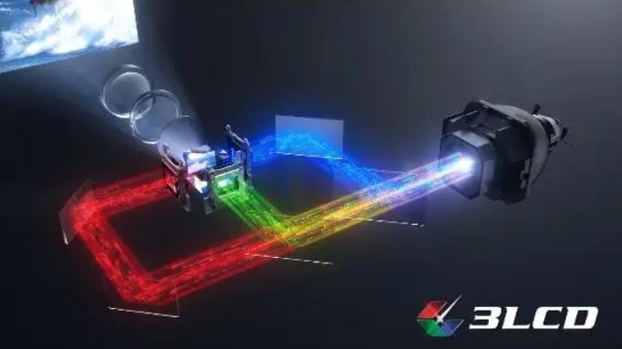 投影仪方案：DLP与3LCD投影技术优劣
