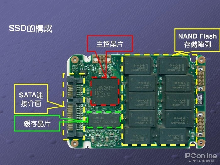 一年的时间，这家上海芯片独角兽又给我们带来了什么惊喜？